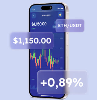 Capbit platform interface for multi-asset trading solutions